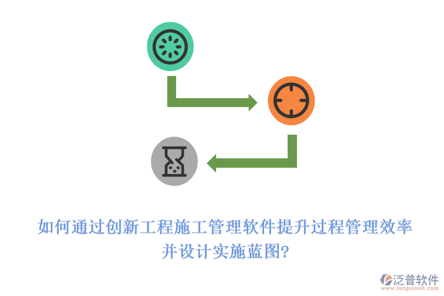 如何通過創(chuàng)新工程施工管理軟件提升過程管理效率，并設(shè)計實施藍圖?