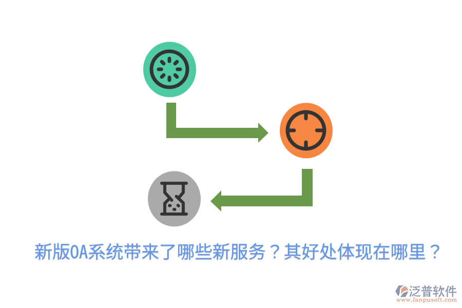  新版OA系統(tǒng)帶來(lái)了哪些新服務(wù)？其好處體現(xiàn)在哪里？