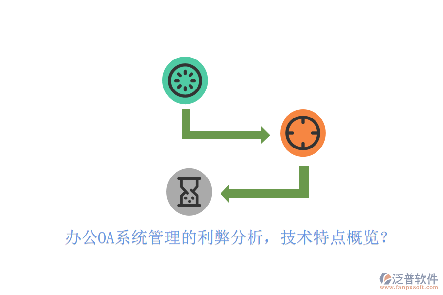  辦公OA系統(tǒng)管理的利弊分析，技術(shù)特點概覽？