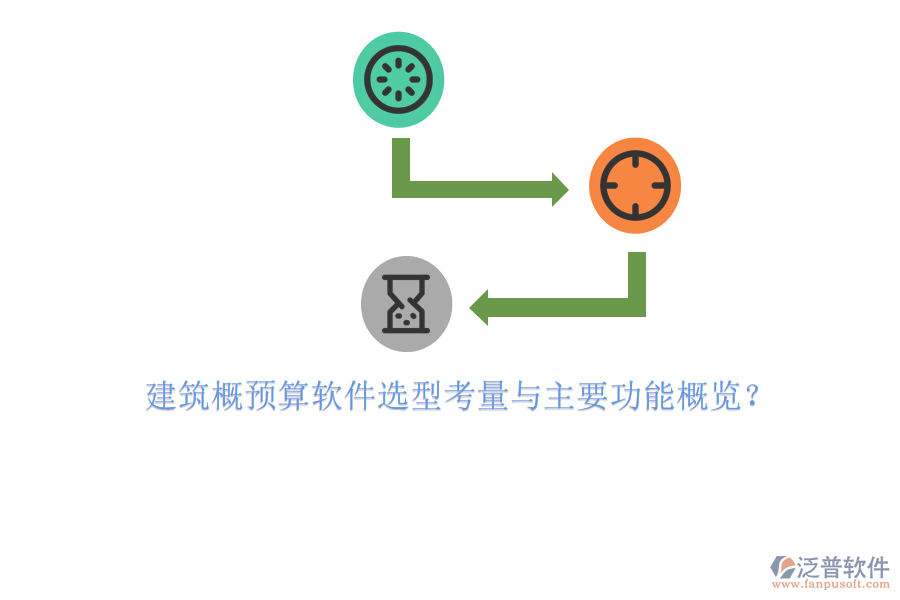 建筑概預算軟件選型考量與主要功能概覽?