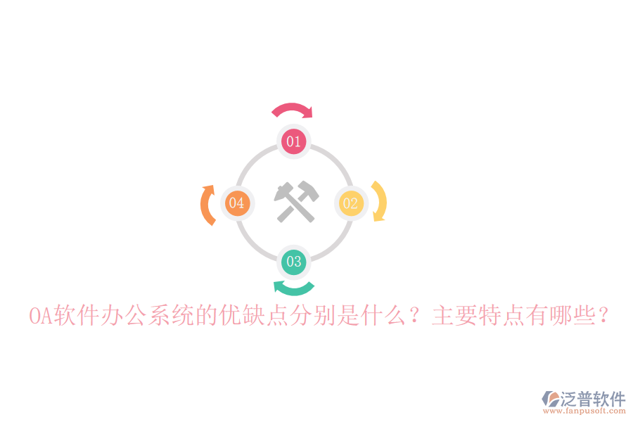  OA軟件辦公系統(tǒng)的優(yōu)缺點(diǎn)分別是什么？主要特點(diǎn)有哪些？