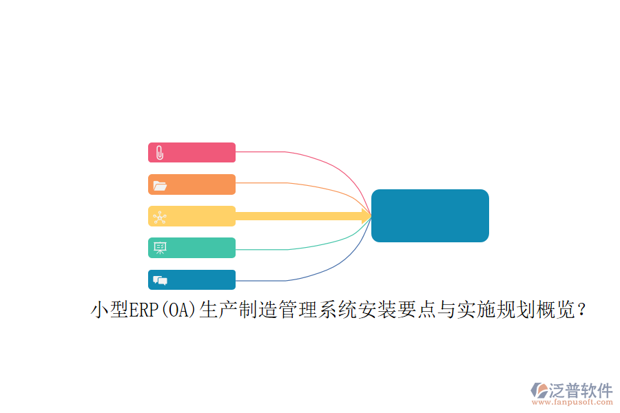 小型ERP(OA)生產(chǎn)制造管理系統(tǒng)安裝要點與實施規(guī)劃概覽？