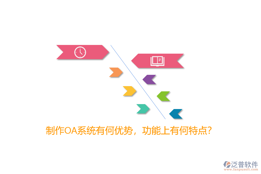 制作OA系統(tǒng)有何優(yōu)勢(shì)，功能上有何特點(diǎn)？