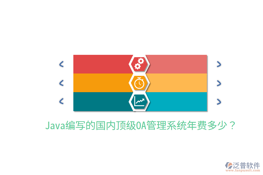  Java編寫的國內(nèi)頂級OA管理系統(tǒng)年費(fèi)多少？