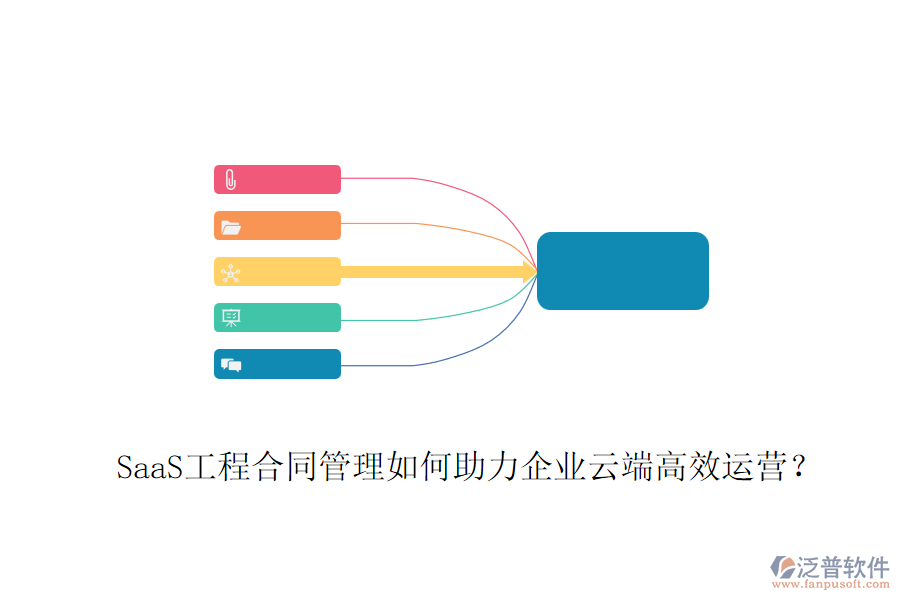 SaaS工程合同管理如何助力企業(yè)云端高效運營？