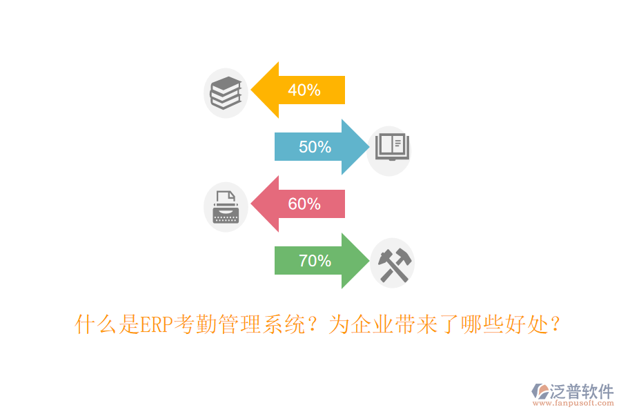 什么是ERP考勤管理系統(tǒng)？為企業(yè)帶來了哪些好處？