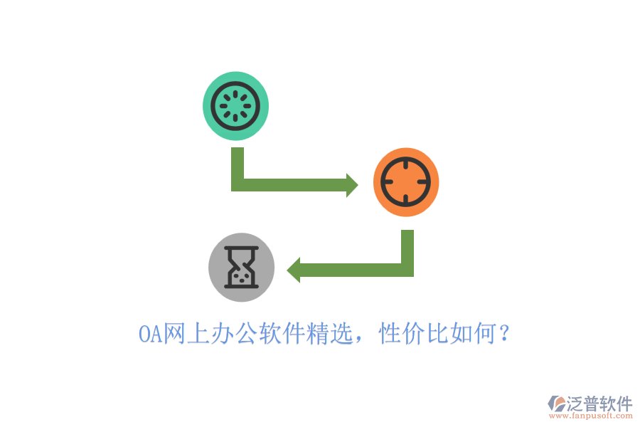 OA網(wǎng)上辦公軟件精選，性價(jià)比如何？