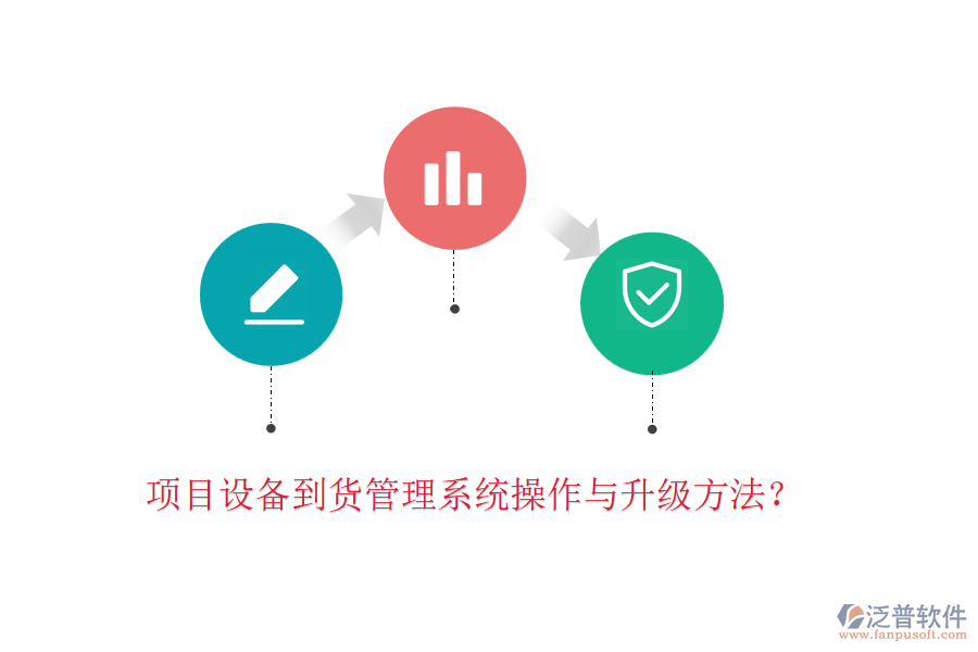 項目設備到貨管理系統(tǒng)操作與升級方法？