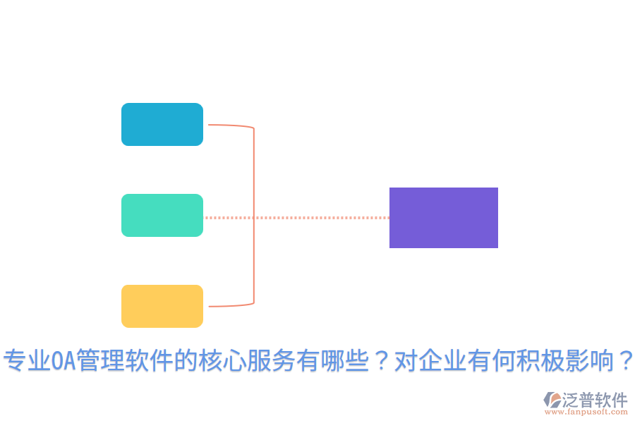  專業(yè)<a href=http://m.52tianma.cn/oa/ target=_blank class=infotextkey>OA管理軟件</a>的核心服務(wù)有哪些？對企業(yè)有何積極影響？