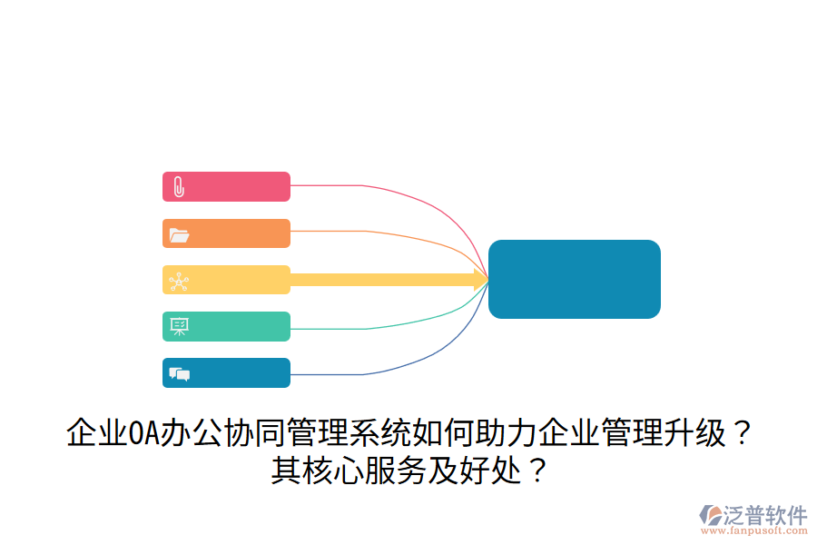  企業(yè)OA辦公協(xié)同管理系統(tǒng)如何助力企業(yè)管理升級？其核心服務(wù)及好處？