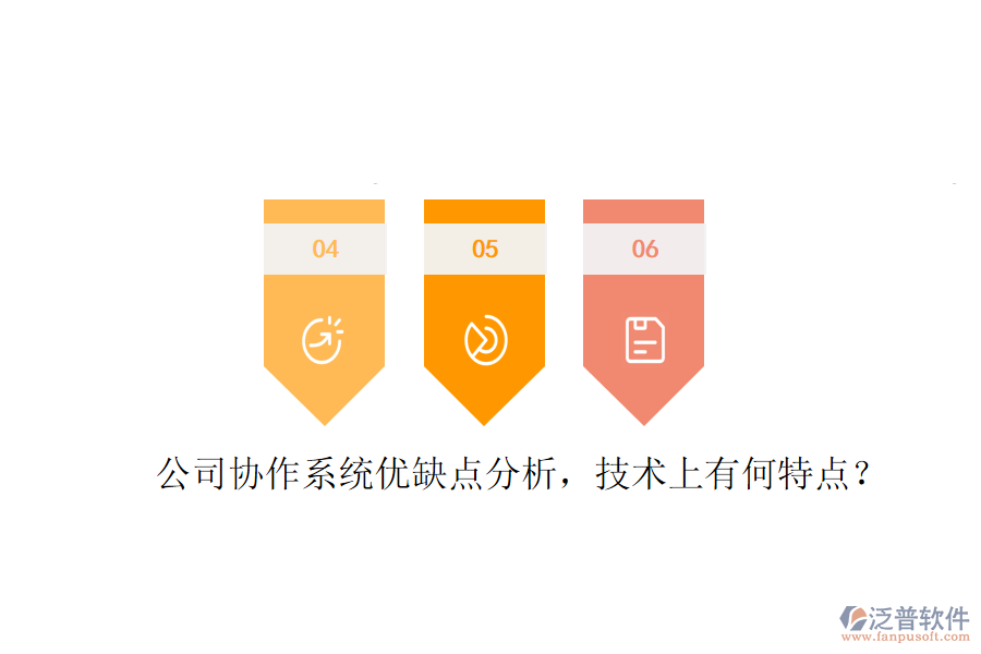  公司協(xié)作系統(tǒng)優(yōu)缺點分析，技術(shù)上有何特點？