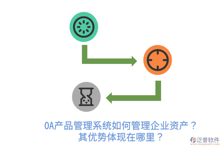  OA產(chǎn)品管理系統(tǒng)如何管理企業(yè)資產(chǎn)？其優(yōu)勢體現(xiàn)在哪里？