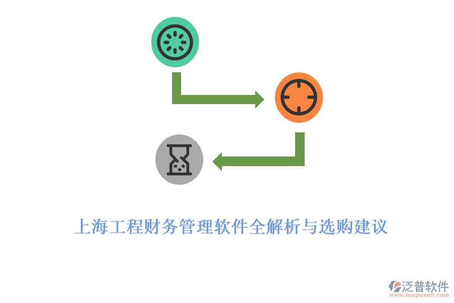 上海工程財(cái)務(wù)管理軟件全解析與選購建議