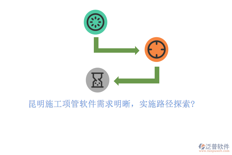 昆明施工項(xiàng)管軟件需求明晰，實(shí)施路徑探索?