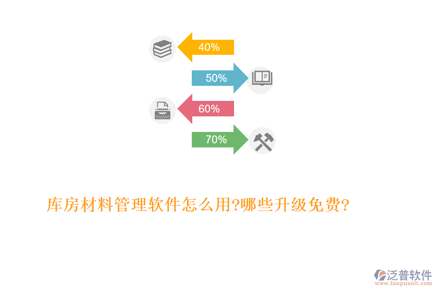 庫房材料管理軟件怎么用?哪些升級(jí)免費(fèi)?