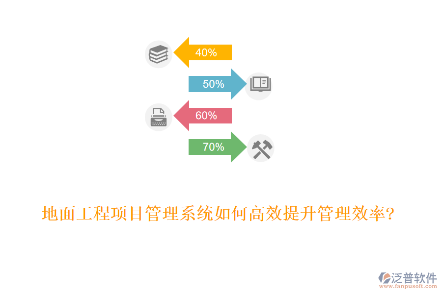 地面工程項目管理系統(tǒng)如何高效提升管理效率?