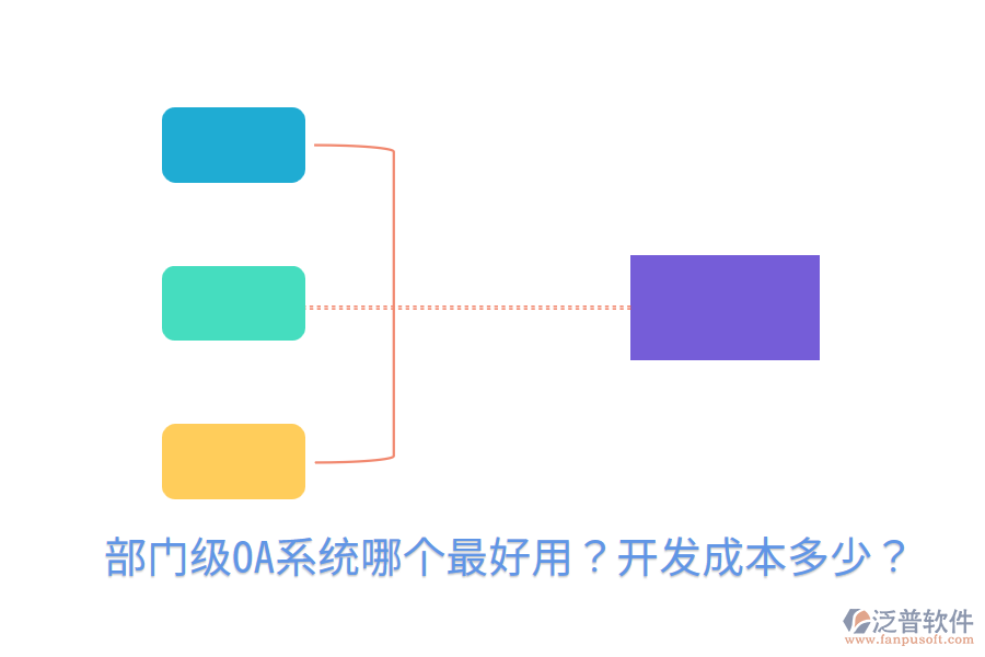  部門(mén)級(jí)OA系統(tǒng)哪個(gè)最好用？開(kāi)發(fā)成本多少？