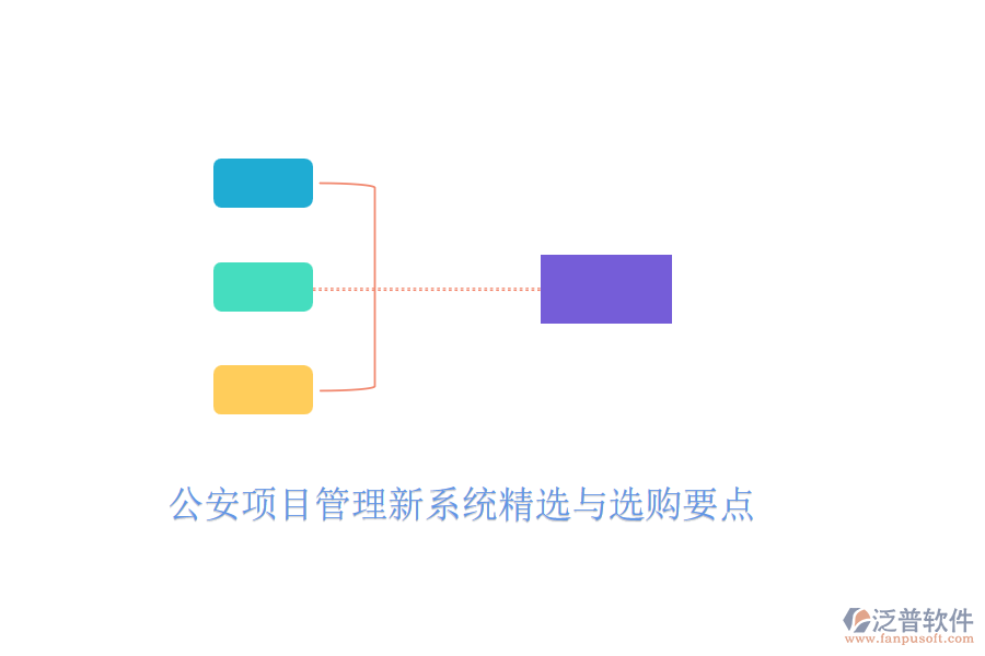 公安項目管理新系統(tǒng)精選與選購要點