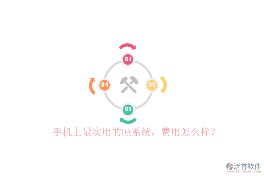 手機上最實用的OA系統(tǒng)，費用怎么樣？