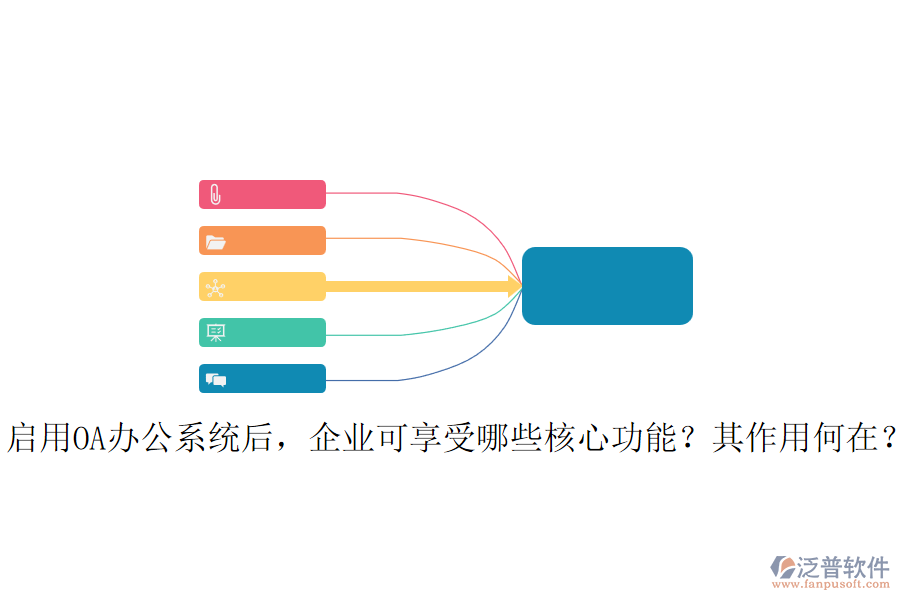 啟用OA辦公系統(tǒng)后，企業(yè)可享受哪些核心功能？其作用何在？