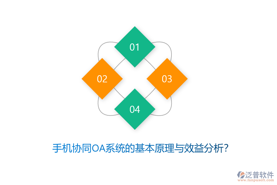 手機(jī)協(xié)同OA系統(tǒng)的基本原理與效益分析？