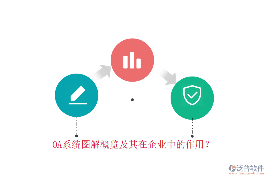 OA系統(tǒng)圖解概覽及其在企業(yè)中的作用？