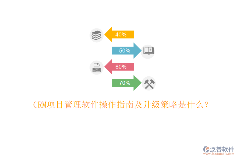 CRM項目管理軟件操作指南及升級策略是什么?