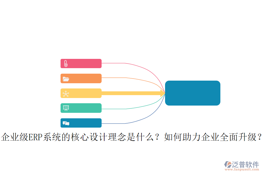 企業(yè)級ERP系統(tǒng)的核心設(shè)計理念是什么？如何助力企業(yè)全面升級？