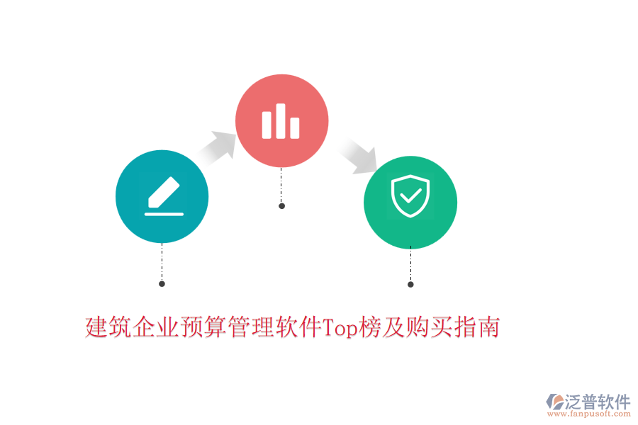 建筑企業(yè)預(yù)算管理軟件Top榜及購買指南