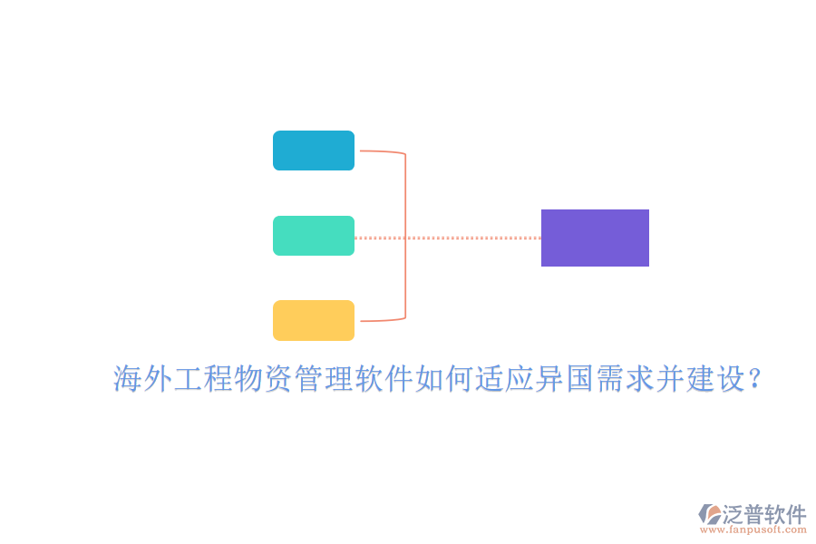 海外工程物資管理軟件如何適應(yīng)異國(guó)需求并建設(shè)?