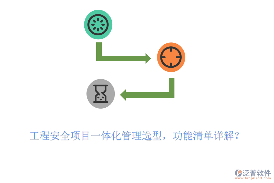 工程安全項目一體化管理選型，功能清單詳解？