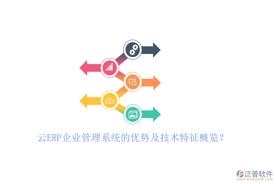 云ERP企業(yè)管理系統(tǒng)的優(yōu)勢(shì)及技術(shù)特征概覽？