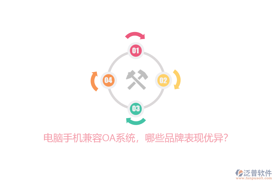 電腦手機兼容OA系統(tǒng)，哪些品牌表現(xiàn)優(yōu)異？