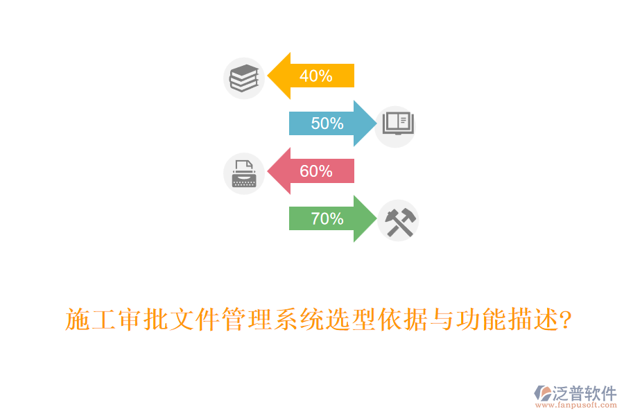 施工審批文件管理系統(tǒng)選型依據與功能描述?