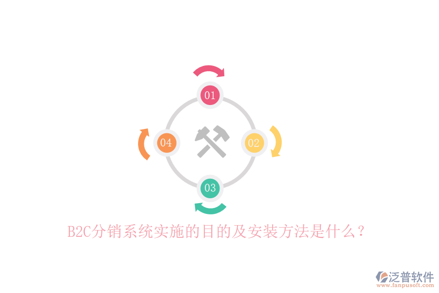 B2C分銷系統(tǒng)實(shí)施的目的及安裝方法是什么？