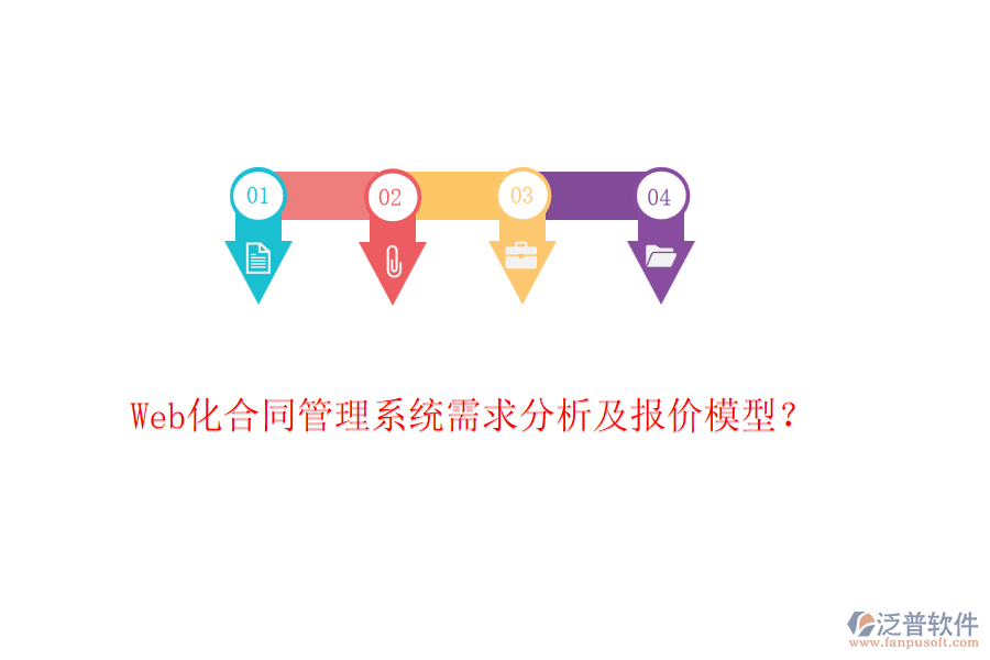 Web化合同管理系統(tǒng)需求分析及報價模型？