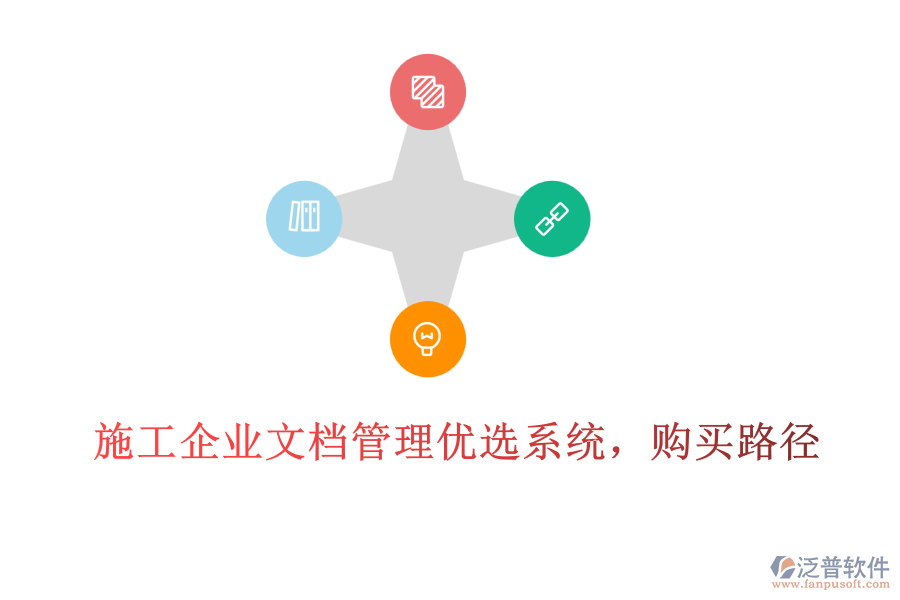 施工企業(yè)文檔管理優(yōu)選系統(tǒng)，購(gòu)買(mǎi)路徑