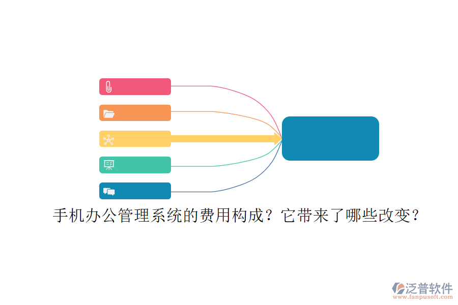 手機(jī)辦公管理系統(tǒng)的費(fèi)用構(gòu)成？它帶來(lái)了哪些改變？