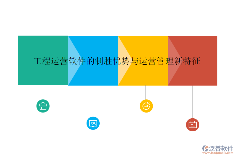 工程運營軟件的制勝優(yōu)勢與運營管理新特征