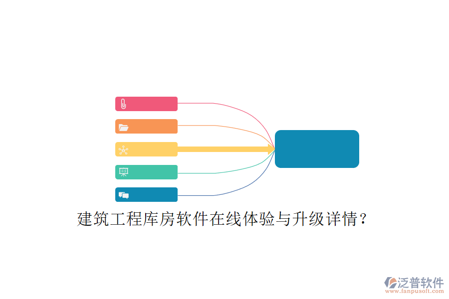 建筑工程庫房軟件在線體驗與升級詳情?