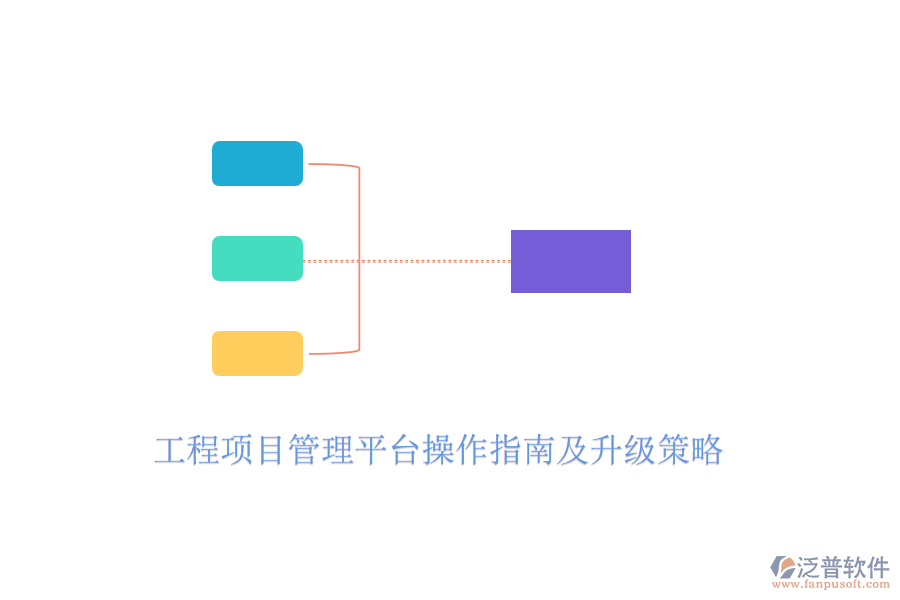 工程項(xiàng)目管理平臺(tái)操作指南及升級(jí)策略