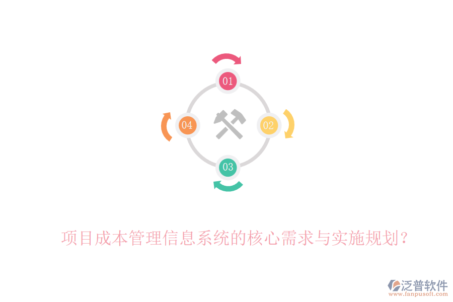 項(xiàng)目成本管理信息系統(tǒng)的核心需求與實(shí)施規(guī)劃？