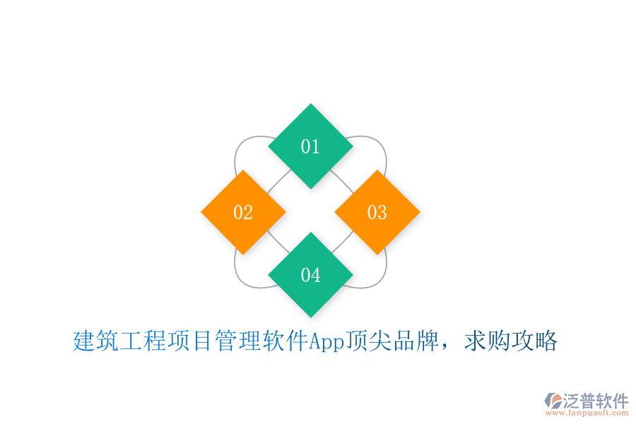 建筑工程項(xiàng)目管理軟件App頂尖品牌，求購攻略