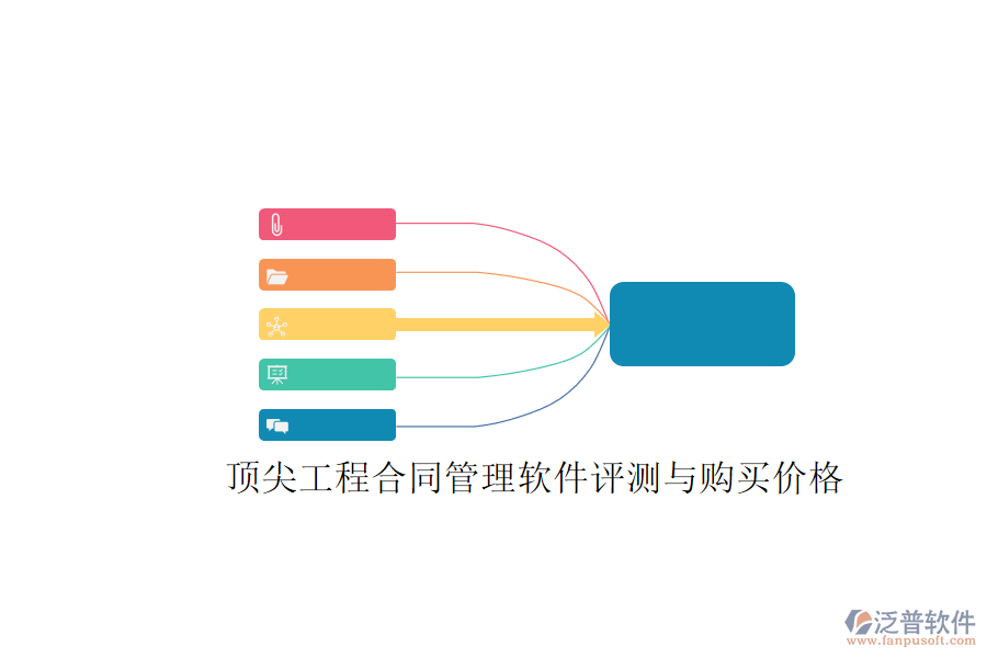 頂尖工程合同管理軟件評(píng)測(cè)與購(gòu)買(mǎi)價(jià)格