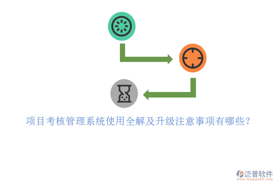 項(xiàng)目考核管理系統(tǒng)使用全解及升級注意事項(xiàng)有哪些?