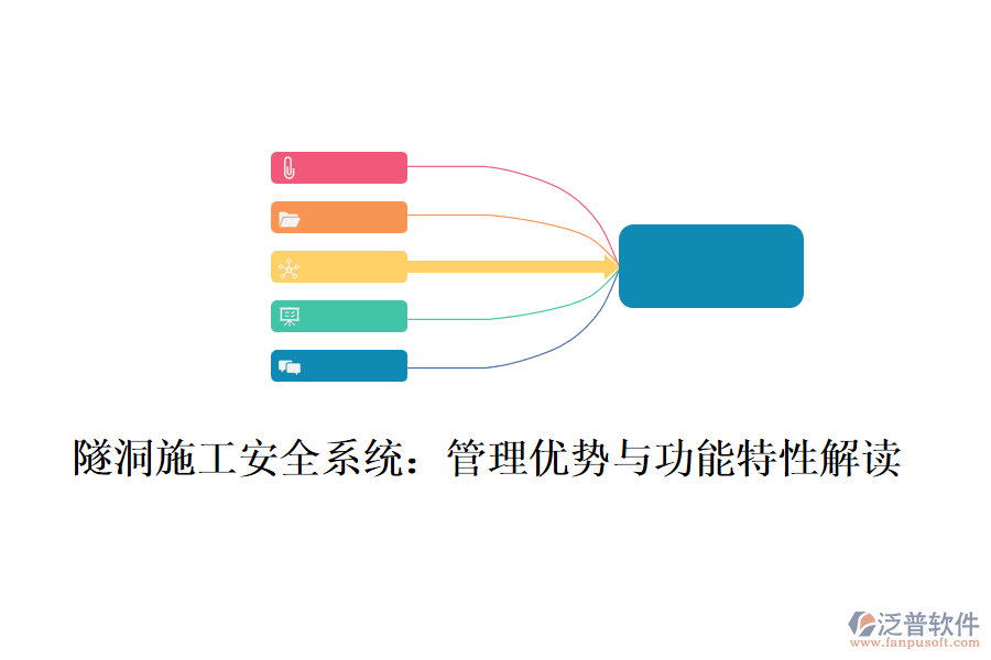 隧洞施工安全系統(tǒng)：管理優(yōu)勢(shì)與功能特性解讀