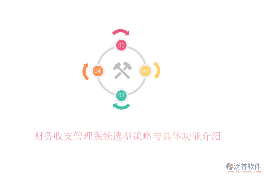 財務(wù)收支管理系統(tǒng)選型策略與具體功能介紹