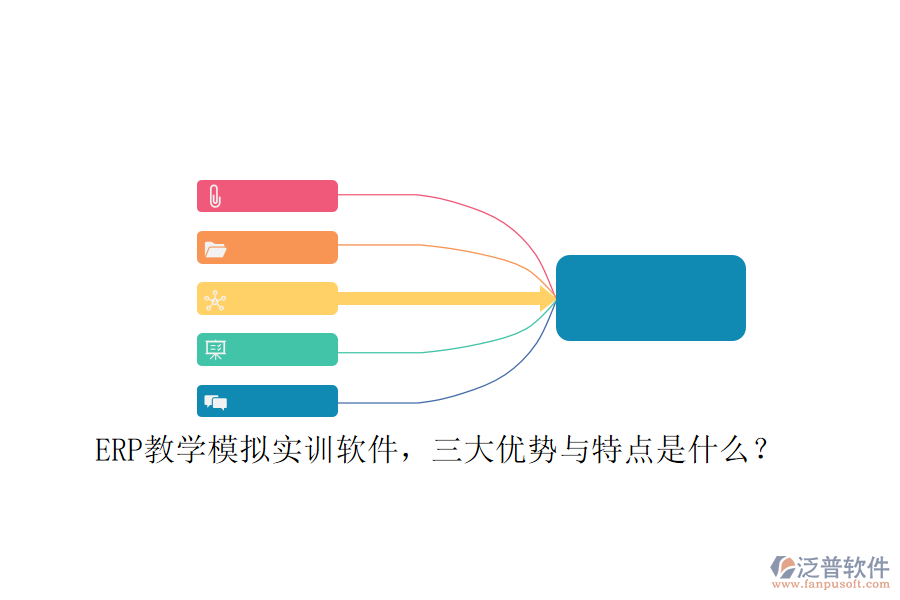 ERP教學(xué)模擬實訓(xùn)軟件，三大優(yōu)勢與特點是什么？