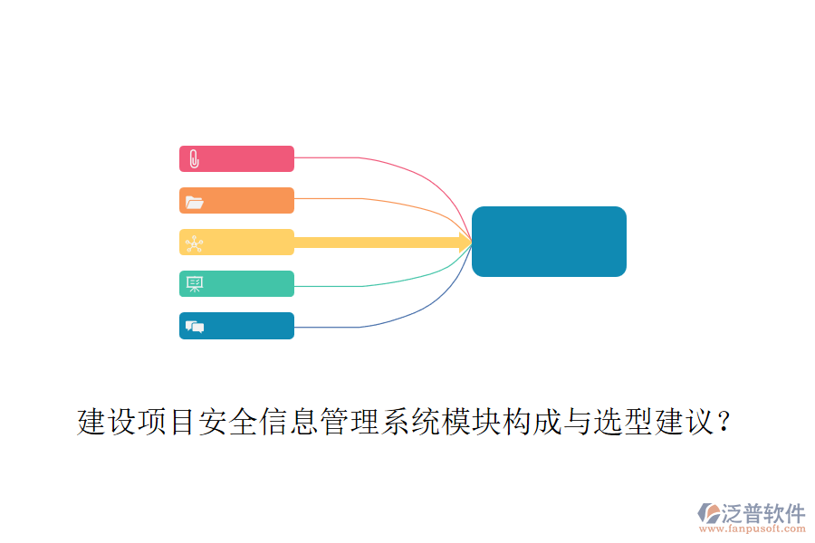 建設(shè)項目安全信息管理系統(tǒng)模塊構(gòu)成與選型建議？