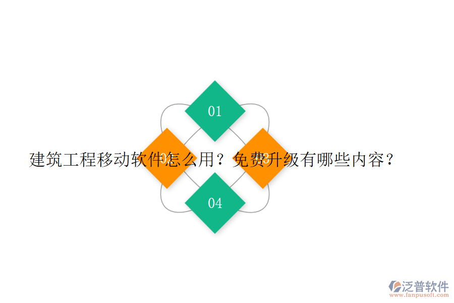 建筑工程移動軟件怎么用？免費(fèi)升級有哪些內(nèi)容？